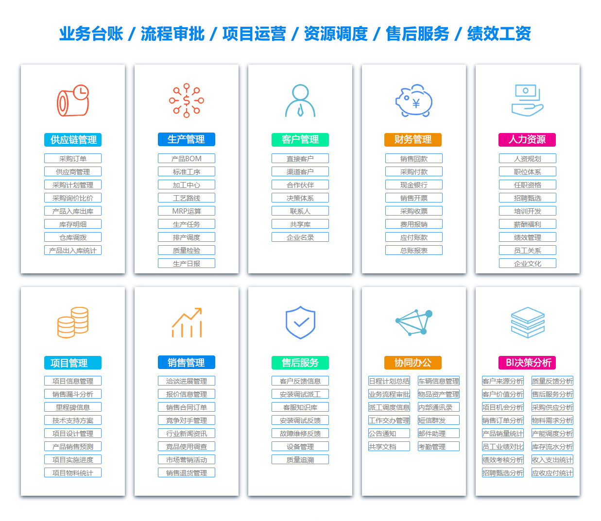 无锡销售部门管理软件 无锡销售部门管理软件